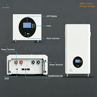 Caja para Baterías, Fabricante OEM de Chapa Metálica, Productos Metálicos Personalizados, Panel para Sistemas de Energía Industriales y Comerciales, Racks y Almacenamiento