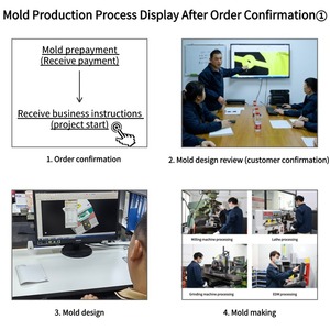 Moldes de taza de muestra de laboratorio transparentes personalizados y moldeo por inyección para Analizadores bioquímicos y medidores de coagulación - Product Image 4