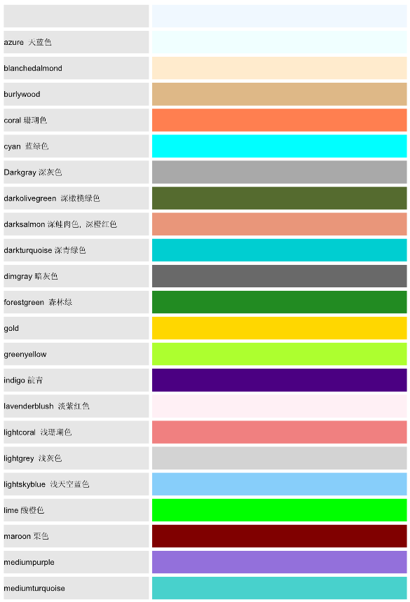 กำหนดเอง