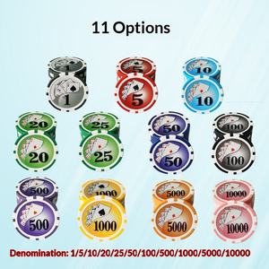 Marqueur de balle de <span class=keywords><strong>golf</strong></span> <span class=keywords><strong>Masters</strong></span> à faible MOQ avec motif coloré et design amusant, en métal, motif <span class=keywords><strong>Masters</strong></span> imprimé sur carte de <span class=keywords><strong>golf</strong></span> - Product Image 3