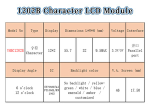 Monochrome 12x2 <strong>Character</strong> <strong>LCD</strong> <strong>Module</strong> 1202 Dot Matrix <strong>Character</strong> <strong>Display</strong> Effect 1202 LCM <strong>Module</strong> - Product Image 6