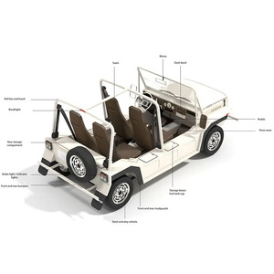 Personnalisé 4 Passagers <span class=keywords><strong>Moke</strong></span> Classic Véhicule tout-terrain buggy de plage <span class=keywords><strong>Mini</strong></span> <span class=keywords><strong>Moke</strong></span> de fabrication chinoise à vendre - Product Image 6