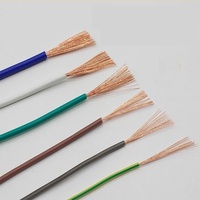 1.5mm 2.5mm 4mm einadriges Stromkabel H07Z-K flexiblem CU LSZH elektrischem Draht in 100m Plastik rolle