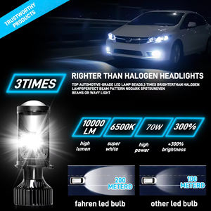 Nueva llegada <span class=keywords><strong>Mini</strong></span> Y6D lente de proyector haz Alto y Bajo H4 línea de corte perfecta Canbus IP68 para sistemas de iluminación automática faro Led - Product Image 3