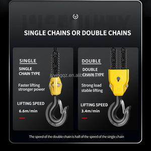<span class=keywords><strong>Polipasto</strong></span> Eléctrico de Cadena para Carga Pesada Industrial, Estructura Resistente al Desgaste, <span class=keywords><strong>Polipasto</strong></span> Eléctrico de Cadena de 2 Toneladas, Mantenimiento <span class=keywords><strong>Sencillo</strong></span> - Product Image 5
