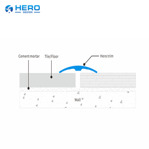 Perfil de Transición para Piso de Aleación de Aluminio con Acabado de Madera, Ecológico, Duradero <span class=keywords><strong>y</strong></span> Personalizable de Fábrica, Marca Hero Metal Tile Threshold - Product Image 6