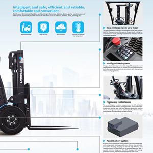 HE Series 1500kg To 4000kg Counterbalanced Electric Forklift With 80V Short Wheelbase Lithium Battery Forklift - Product Image 6