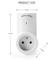Control remoto inalámbrico Smart Socket Outlet Plug Wall Switch Socket en blanco