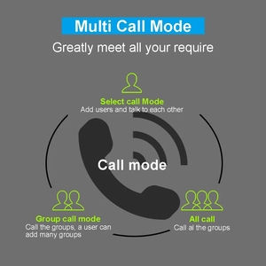 Anysecu 25W Hochleistungs-Mobilfunkgerät M-9900 POC+Analoges Autofunkgerät M9900 UHF VHF Linux-System, funktioniert mit Realptt - Product Image 4