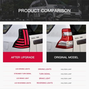 Prado nâng cấp đèn hậu cho Toyota Prado 2010 2023 cấu hình cao LED phía sau trở lại ánh sáng lắp ráp làm nổi bật đèn tín hiệu động - Product Image 2