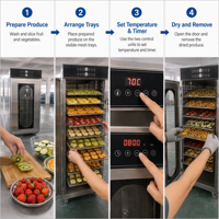 48-laags roestvrijstalen heteluchtoven Fruitdehydratormachine Dubbele boven-/onderlaagregeling 110/220V Hoog multifunctioneel