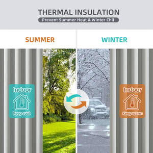 High Quality Manual Dimmable Cordless Honeycomb <b>Blinds</b> 100% Polyester UV Protection Blackout Thermal Insulated Modern <b>French</b> - Product Image 2