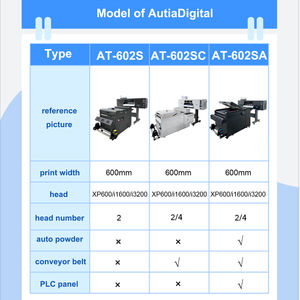 Impresora <span class=keywords><strong>DTF</strong></span> A1 con Doble Cabezal XP600 I1600, 6 Metros Cuadrados <span class=keywords><strong>por</strong></span> Hora, 60cm, desde Almacén en EE. UU. - Product Image 4