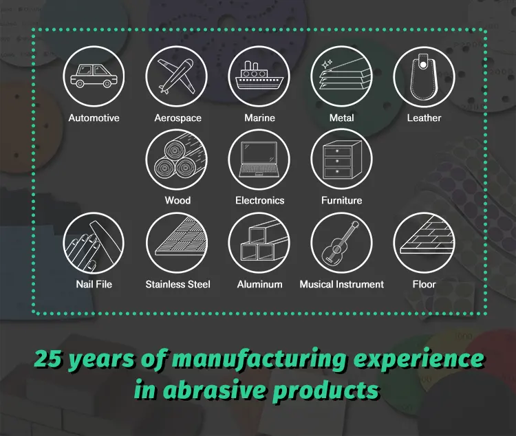 Oslong cırt cırt ve PSA destek aşındırıcı disk taşlama elektronik ürün Metal yüzey zımpara diski