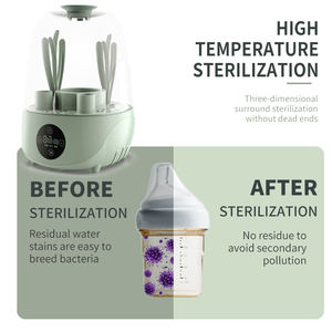 Nice <span class=keywords><strong>เครื่อง</strong></span>อุ่น<span class=keywords><strong>ขวด</strong></span><span class=keywords><strong>นม</strong></span>สองชั้น,<span class=keywords><strong>เครื่อง</strong></span>อุ่น<span class=keywords><strong>ขวด</strong></span><span class=keywords><strong>นม</strong></span>แบบพกพาปรับแต่งโลโก้ได้ตามต้องการ - Product Image 5