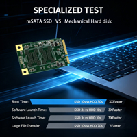 Unidad de Estado Sólido Msata de 512 GB, Resistente a Golpes, Almacenamiento para PC, Precio al por Mayor, Flash MLC, Diseño Robusto para Servidor de Computadora Integrado