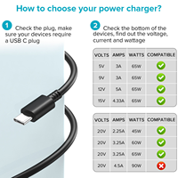 65W USB C dizüstü bilgisayar şarj cihazı şarj cihazı 20V 3.25A PD hızlı şarj güç adaptörü HP Spectre Elitebook Omnibook Pavilion Chromebook için