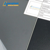 Plaque acrylique transparente PMMA Perspex de 1 mm à 10 mm, 1220 x 2440 mm (4 x 8 pieds), fabricant
