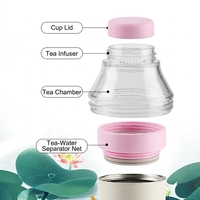 Bouteille d'eau isotherme portable YEKEA 375 ml en acier inoxydable 316, motif floral esthétique, avec paille et filtre à thé, anti-fuite, sans BPA