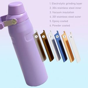Oferta Especial: Botella de Agua de Acero Inoxidable de Doble Pared y Aislada, de 16oz, 24oz y 36oz, Botellas de Vidrio para Envasar Jabón Líquido - Product Image 3