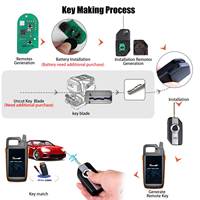 Clé intelligente de moto Xhorse XSBM90GL XM38 avec puce 8A, 2 boutons, coque VVDI2/VVDI Key Tool Plus Pad pour BMW