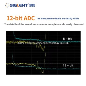 Oscilloscope numérique haute résolution Siglent avec écran tactile HD, modèles SDS3034X/3054X/3104X, options de bande passante 500 MHz 1 GHz - Product Image 5