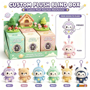 Boîte Mystère Personnalisée, Jouets en Peluche, Fabricant et Fournisseur OEM de Peluches, Boîte Mystère Personnalisée, Poupées en Peluche, Jouet en Peluche avec Logo Personnalisé - Product Image 1
