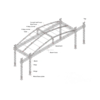 Trusses en aluminium pour scène, capacité de charge supérieure, excellente résistance au vent, soudure épaisse, support d'éclairage stable.