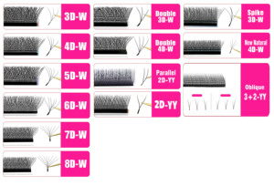 Coreano PBT Alta calidad 7mm 18mm Longitudes Fibras Tecnologicas Extensiones De Pestañas YY W 3D 4D 5D 6D 8DW BC LD Insumos De Pestanas - Product Image 5
