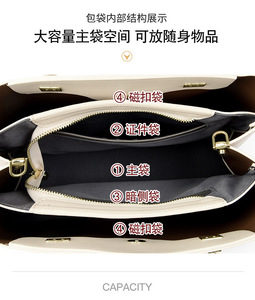 New Fashion Designer Crossbody <b>Bags</b> High Quality PU Leather Shoulder Messenger <b>Bag</b> Casual Totes Luxury Women Handbags and Purses - Product Image 3