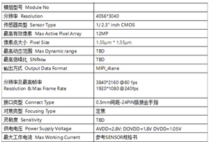 Assurance qualité directe d'usine Ov9734 Mini caméra OEM 1MP HD 720p Mini module de caméra <span class=keywords><strong>USB</strong></span> sans pilote - Product Image 5