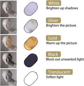 แผ่นสะท้อนแสงรูปวงรีแบบพับได้ 2-in-1 ขนาด 90x120 ซม. สีทองและสีเงิน วัสดุพลาสติก พร้อมกระเป๋าสะท้อนแสง - Product Image 5