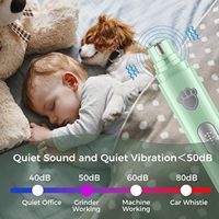 Coupe-pattes électrique rechargeable pour animaux domestiques, coupe-ongles pour chiens, grands, moyens et petits chiens, en plastique durable
