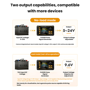 Générateur de signal PWM à double canal PLS500, fréquencemètre, 1Hz~500kHz, temps mort réglable, contrôle programmable PLS500 - Product Image 5