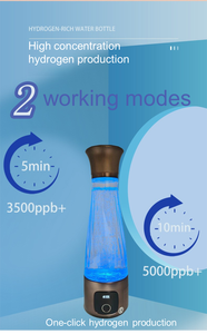 Botella de Agua Rica en Hidrógeno, Generador de Hidrógeno Portátil de Alta Concentración, USB/Eléctrico, para Uso Doméstico y en Automóviles, Antioxidante, Saludable - Product Image 3