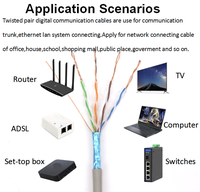 Cable de cobre Ethernet 24AWG blindado de aluminio de alta calidad de 0,52/UTP mm X 4P con cable de drenaje para comunicaciones de red