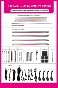 SJC mise à niveau coloré dynamique 12V 3-5W Kit de lumière ambiante pour <span class=keywords><strong>Audi</strong></span> <span class=keywords><strong>Q3</strong></span> 2019-2025 64 couleur symphonie voiture intérieur atmosphère arc-en-ciel - Product Image 5