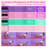 Kit Essentiel de Fitness et Pilates pour Femmes : Équipement de Musculation, Anneau de Pilates, Ensemble d'Étirements pour Entraînements à Domicile