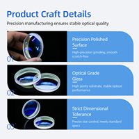 Custom Plano Concave Optical Glass Lens Custom Size Focal Length for Laser Expander Optical Instrument Lab Use