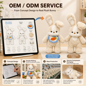 Peluche Coniglietto 'Buonanotte', Servizi OEM/ODM, Giocattoli Morbidi e Coccolosi Personalizzati, Mascotte, Regali per Bambini - Product Image 1