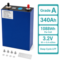 Batería de fosfato de hierro y litio Guoxuan de 3.2V 340AH para vehículos eléctricos, vehículos recreativos de dos/tres ruedas y almacenamiento de energía - China