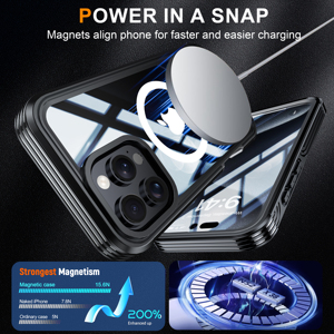 Mới trong suốt 360 độ Thuê Ngoài với được xây dựng trong bảo vệ màn hình chống thả chống bụi chống sốc điện thoại trường hợp đối với iphone16promax - Product Image 3