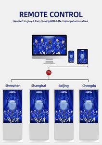 High-Definition 4K 32/43/50/55 Inch Vloer Staande Lcd Touchscreen Interactieve Bord Digitale Bewegwijzering En Reclamescherm - Product Image 3