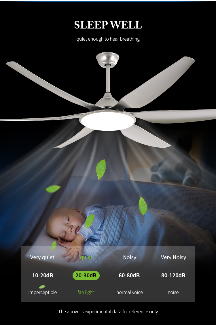 Breezelux black color ABS blades home decorative smart ceiling fan with remote control