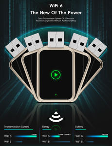 ตัวแปลง CarPlay Android Auto 2 in 1 อเนกประสงค์ กล่องวิดีโอในรถยนต์ อะแดปเตอร์ USB ไร้สาย Carplay Dongle - Product Image 4