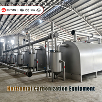Four de carbonisation horizontal pour déchets agricoles – Fours de carbonisation pour la production de biochar