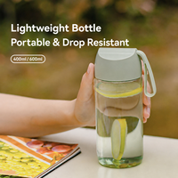 Gobelet portable en plastique PC résistant aux hautes températures, anti-chute, étanche, sans BPA, réutilisable, écologique et compatible lave-vaisselle