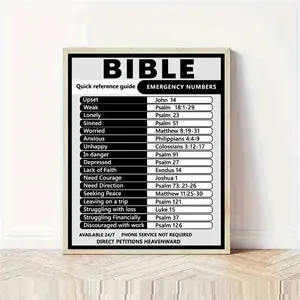 Custom Bible Emergency Numbers Wall Art Home Decoration Bible Verse Poster Printing Church Room Wall Decor