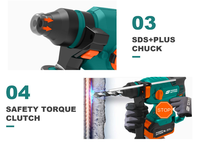 Marteau perforateur sans fil Power Action BRH2042C 20V, moteur sans balais, énergie d'impact 3J, 2 batteries 4.0Ah, pour béton