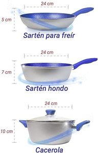 Vente chaude revêtement bleu juego de ollas y sartenes antiadherentes batterie de cuisine poêle à frire - Product Image 3